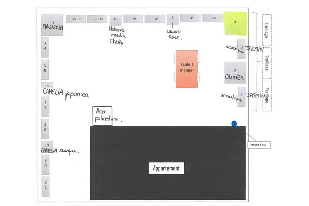 plan de la terrasse